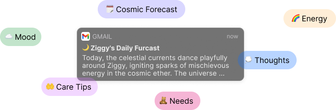 Furcast daily horoscope email preview showing personalized cat insights